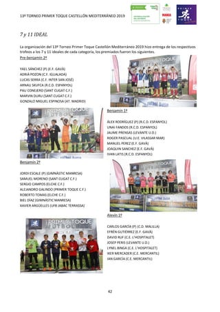 13º TORNEO PRIMER TOQUE CASTELLÓN MEDITERRÁNEO 2019
42
7 y 11 IDEAL
La organización del 13º Torneo Primer Toque Castellón Mediterráneo 2019 hizo entrega de los respectivos
trofeos a los 7 y 11 ideales de cada categoría, los premiados fueron los siguientes.
Pre-benjamín 2º
YAEL SÁNCHEZ (P) (E.F. GAVÀ)
ADRIÀ POZON (C.F. IGUALADA)
LUCAS SERRA (C.F. INTER SAN JOSÉ)
ARNAU SKUFCA (R.C.D. ESPANYOL)
PAU CONEJERO (SANT CUGAT C.F.)
MARVIN DURU (SANT CUGAT C.F.)
GONZALO MIGUEL ESPINOSA (AT. MADRID)
Benjamín 1º
ÁLEX RODRÍGUEZ (P) (R.C.D. ESPANYOL)
UNAI FANDOS (R.C.D. ESPANYOL)
JAUME PRENSAS (LEVANTE U.D.)
ROGER PASCUAL (U.E. VILASSAR MAR)
MANUEL PEREZ (E.F. GAVÀ)
JOAQUIN SANCHEZ (E.F. GAVÀ)
IVAN LATIS (R.C.D. ESPANYOL)
Benjamín 2º
JORDI ESCALE (P) (GIMNÀSTIC MANRESA)
SAMUEL MORENO (SANT CUGAT C.F.)
SERGIO CAMPOS (ELCHE C.F.)
ALEJANDRO GALINDO (PRIMER TOQUE C.F.)
ROBERTO TOMAS (ELCHE C.F.)
BIEL DÍAZ (GIMNÀSTIC MANRESA)
XAVIER ARGÜELLES (UFB JABAC TERRASSA)
Alevín 1º
CARLOS GARCÍA (P) (C.D. MALILLA)
EFRÉN GUTIÉRREZ (E.F. GAVÀ)
DAVID RUF (C.E. L’HOSPITALET)
JOSEP PERIS (LEVANTE U.D.)
LYNEL BINGA (C.E. L’HOSPITALET)
IKER MERCADER (C.E. MERCANTIL)
IAN GARCÍA (C.E. MERCANTIL)
 