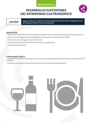 DESARROLLO SUSTENTABLE
DEL PATRIMONIO GASTRONÓMICO
RESULTADOS
• Plan de acción 2018 del PEM Enoturismo y Sabores de Chile (Bien Público Gastronómico) coordinado con Transforma Turismo.
• Puesta en marcha de algunas de acciones de apalancamiento de recursos a través de proyectos CORFO.
• Desarrollo de una metodología para Sello S Gastronómico.
• Dos instancias de encuentro entre los actores del enoturismo y la gastronomía.
• Formulación iniciativas Nodos
CONTINUIDAD AÑO 2:
• Implementación del primer año de hojas de ruta de Sabores de Chile (proveniente de Bien Público) y coordinación con PEM
Enoturismo.
• Al menos dos nodos de comercialización para la puesta en el mercado del producto gastronómico.
INICIATIVA 2
Apoyo técnico para el diseño y funcionamiento del Comité Gestor Enogastronómico
del Programa Nacional Turismo Sustentable.ACCIÓN
 