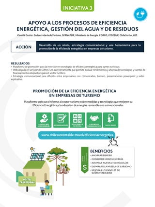 APOYO A LOS PROCESOS DE EFICIENCIA
ENERGÉTICA, GESTIÓN DEL AGUA Y DE RESIDUOS
RESULTADOS
• Plataforma de promoción para la inversión en tecnologías de eﬁciencia energética para pymes turísticas.
• Web alojada en servidor de SERNATUR, con herramienta que permite evaluar rendimientos y ahorros de tecnologías y fuentes de
ﬁnanciamientos disponibles para el sector turístico.
• Estrategia comunicacional para difusión entre empresarios con comunicados, banners, presentaciones powerpoint y video
explicativo.
ComitéGestor: Subsecretaría deTurismo, SERNATUR, Ministerio de Energía,CORFO, FEDETUR,ChileSertur,GIZ.
INICIATIVA 3
PROMOCIÓN DE LA EFICIENCIA ENERGÉTICA
EN EMPRESAS DE TURISMO
Desarrollo de un relato, estrategia comunicacional y una herramienta para la
promoción de la eﬁciencia energética en empresas de turismo.ACCIÓN
 