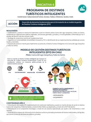 PROGRAMA DE DESTINOS
TURÍSTICOS INTELIGENTES
RESULTADOS
• Conformación y puesta en marcha de Gobernanza Local en el destino piloto Cuenca del Lago Llanquihue y Todos Los Santos,
constituida por organizaciones públicas regionales, asociaciones gremiales y privados y 4 municipalidades conformada por los 4
alcaldes del destino más otros actores claves.
• Decálogo de compromiso suscrito por la gobernanza local.
• Diagnóstico en Sustentabilidad, Accesibilidad, Innovación yTIC’s e identiﬁcación de sus respectivas brechas validadas por actores
locales y nacionales.
• Propuesta de puesta en marcha para implementar acciones de un DestinoTurístico Inteligente en la Cuenca del Lago Llanquihue
y Todos los Santos.
ComitéGestor: Subsecretaría deTurismo, Sernatur, Fedetur,ChileSertur, Societur,Corfo.
INICIATIVA 6
CONTINUIDAD AÑO 2
• Profundización del modelo DTI, implementación de condiciones habilitantes y puesta en marcha del plan de acción en destino
Cuenca del Llanquihue y Todos los Santos, a través de Bien Público ya adjudicado y a través de la ZOIT del destino.
• Profundización en el componente tecnológico a través de una asesoría especializada, que ayude a dar lineamientos a nivel
nacional.
• Desarrollo de un sistema de información de los destinos turísticos priorizados proveniente de fuentes tradicionales y de big data,
que oriente la toma de decisiones de públicos y privados.
MODELO DE GESTIÓN DESTINOS TURÍSTICOS
INTELIGENTES (DTI) EN CHILE
Piloto: Cuenca del Lago Llanquihue yTodos los Santos
Desarrollo de elementos fundamentales para la formulación de un modelo de gestión
de Destinos Turísticos Inteligentes (DTI).ACCIÓN
 