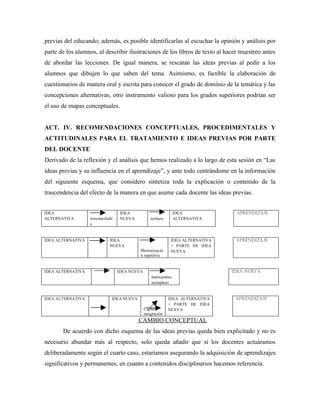previas del educando; además, es posible identificarlas al escuchar la opinión y análisis por
parte de los alumnos, al describir ilustraciones de los libros de texto al hacer muestreo antes
de abordar las lecciones. De igual manera, se rescatan las ideas previas al pedir a los
alumnos que dibujen lo que saben del tema. Asimismo, es factible la elaboración de
cuestionarios de manera oral y escrita para conocer el grado de dominio de la temática y las
concepciones alternativas, otro instrumento valioso para los grados superiores podrían ser
el uso de mapas conceptuales.


ACT. IV. RECOMENDACIONES CONCEPTUALES, PROCEDIMENTALES Y
ACTITUDINALES PARA EL TRATAMIENTO E IDEAS PREVIAS POR PARTE
DEL DOCENTE
Derivado de la reflexión y el análisis que hemos realizado a lo largo de esta sesión en “Las
ideas previas y su influencia en el aprendizaje”, y ante todo centrándome en la información
del siguiente esquema, que considero sintetiza toda la explicación o contenido de la
trascendencia del efecto de la manera en que asume cada docente las ideas previas.


IDEA                                 IDEA                          IDEA             APRENDIZAJE
ALTERNATIVA        irreconciliabl    NUEVA          rechazo        ALTERNATIVA
                   e


IDEA ALTERNATIVA               IDEA                             IDEA ALTERNATIVA    APRENDIZAJE
                               NUEVA                            + PARTE DE IDEA
                                             Memorizació        NUEVA
                                             n repetitiva


IDEA ALTERNATIVA                    IDEA NUEVA                                     IDEA NUEVA
                                                     Intercambio
                                                     reemplazo


IDEA ALTERNATIVA                IDEA NUEVA                     IDEA ALTERNATIVA     APRENDIZAJE
                                                               + PARTE DE IDEA
                                                 Captura       NUEVA
                                                 integración
                                             CAMBIO CONCEPTUAL
       De acuerdo con dicho esquema de las ideas previas queda bien explicitado y no es
necesario abundar más al respecto, solo queda añadir que si los docentes actuáramos
deliberadamente según el cuarto caso, estaríamos asegurando la adquisición de aprendizajes
significativos y permanentes, en cuanto a contenidos disciplinarios hacemos referencia.
 