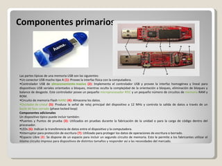Componentes primarios  Las partes típicas de una memoria USB son las siguientes: Un conector USB macho tipo A  (1):  Provee la interfaz física con la computadora.  Controlador USB de  almacenamiento masivo   (2):  Implementa el controlador USB y provee la interfaz homogénea y lineal para dispositivos USB seriales orientados a bloques, mientras oculta la complejidad de la orientación a bloques, eliminación de bloques y balance de desgaste. Este controlador posee un pequeño  microprocesador   RISC  y un pequeño número de circuitos de  memoria  RAM y ROM.  Circuito de memoria Flash  NAND   (4):  Almacena los datos.  Oscilador de cristal   (5):  Produce la señal de reloj principal del dispositivo a 12 MHz y controla la salida de datos a través de un  bucle de fase cerrado  (phase-locked loop)  Componentes adicionales Un dispositivo típico puede incluir también: Puentes y Puntos de prueba  (3):  Utilizados en pruebas durante la fabricación de la unidad o para la carga de código dentro del procesador.  LEDs  (6):  Indican la transferencia de datos entre el dispositivo y la computadora.  Interruptor para protección de escritura  (7):  Utilizado para proteger los datos de operaciones de escritura o borrado.  Espacio Libre  (8):  Se dispone de un espacio para incluir un segundo circuito de memoria. Esto le permite a los fabricantes utilizar el mismo circuito impreso para dispositivos de distintos tamaños y responder así a las necesidades del mercado.  