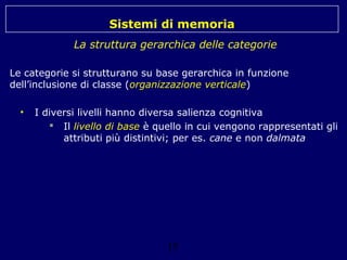 Sistemi di memoria
La struttura gerarchica delle categorie
Le categorie si strutturano su base gerarchica in funzione
dell’inclusione di classe (organizzazione verticale)
•

I diversi livelli hanno diversa salienza cognitiva
 Il livello di base è quello in cui vengono rappresentati gli
attributi più distintivi; per es. cane e non dalmata

15

 