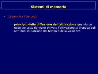 Sistemi di memoria
•

Legami tra i concetti
 principio della diffusione dell’attivazione quando un
nodo concettuale viene attivato l’attivazione si propaga agli
altri nodi in funzione del tempo e della vicinanza

17

 