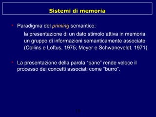 Sistemi di memoria


Paradigma del priming semantico:
la presentazione di un dato stimolo attiva in memoria
un gruppo di informazioni semanticamente associate
(Collins e Loftus, 1975; Meyer e Schwaneveldt, 1971).



La presentazione della parola “pane” rende veloce il
processo dei concetti associati come “burro”.

19

 