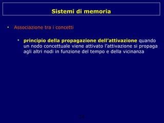 Sistemi di memoria
•

Associazione tra i concetti
 principio della propagazione dell’attivazione quando
un nodo concettuale viene attivato l’attivazione si propaga
agli altri nodi in funzione del tempo e della vicinanza

24

 