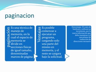 paginacion
paginación
Es una técnica de
manejo de
memoria, en la
cual el espacio de
memoria se
divide en
secciones físicas
de igual tamaño,
denominadas
marcos de página
Ventajas
Es posible
comenzar a
ejecutar un
programa,
cargando solo
una parte del
mismo en
memoria, y el
resto se cargara
bajo la solicitud.
Desventajas El costo de
hardware y software se
incrementa, por la
nueva información que
debe manejarse y el
mecanismo de
traducción de
direcciones necesario
 