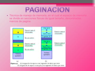 • Técnica de manejo de memoria, en el cual el espacio de memoria
se divide en secciones físicas de igual tamaño, denominadas
marcos de pagina.
 