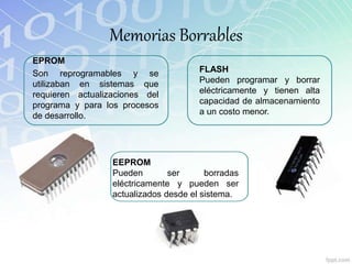 Memorias Borrables
EPROM
Son reprogramables y se
utilizaban en sistemas que
requieren actualizaciones del
programa y para los procesos
de desarrollo.
EEPROM
Pueden ser borradas
eléctricamente y pueden ser
actualizados desde el sistema.
FLASH
Pueden programar y borrar
eléctricamente y tienen alta
capacidad de almacenamiento
a un costo menor.
 