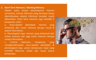 Memori dan Berpikir | PPTX