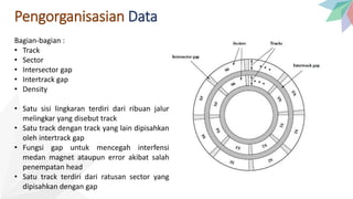 Pengorganisasian Data
Bagian-bagian :
• Track
• Sector
• Intersector gap
• Intertrack gap
• Density
• Satu sisi lingkaran terdiri dari ribuan jalur
melingkar yang disebut track
• Satu track dengan track yang lain dipisahkan
oleh intertrack gap
• Fungsi gap untuk mencegah interfensi
medan magnet ataupun error akibat salah
penempatan head
• Satu track terdiri dari ratusan sector yang
dipisahkan dengan gap
 