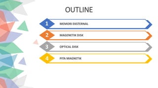 OUTLINE
1 MEMORI EKSTERNAL
2 MAGENETIK DISK
3 OPTICAL DISK
4 PITA MAGNETIK
 