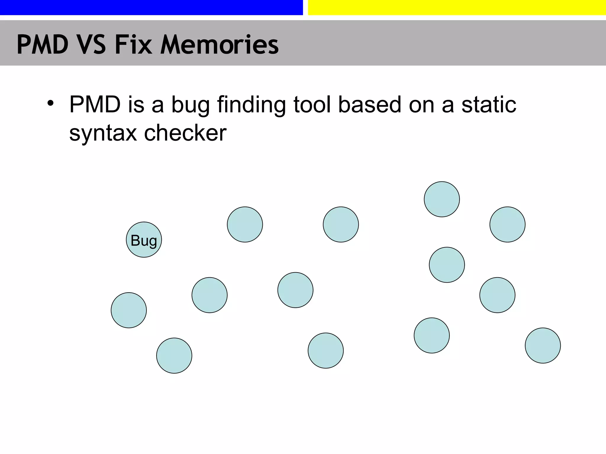 PMD VS Fix Memories PMD is a bug finding tool based on a static syntax checker Bug 