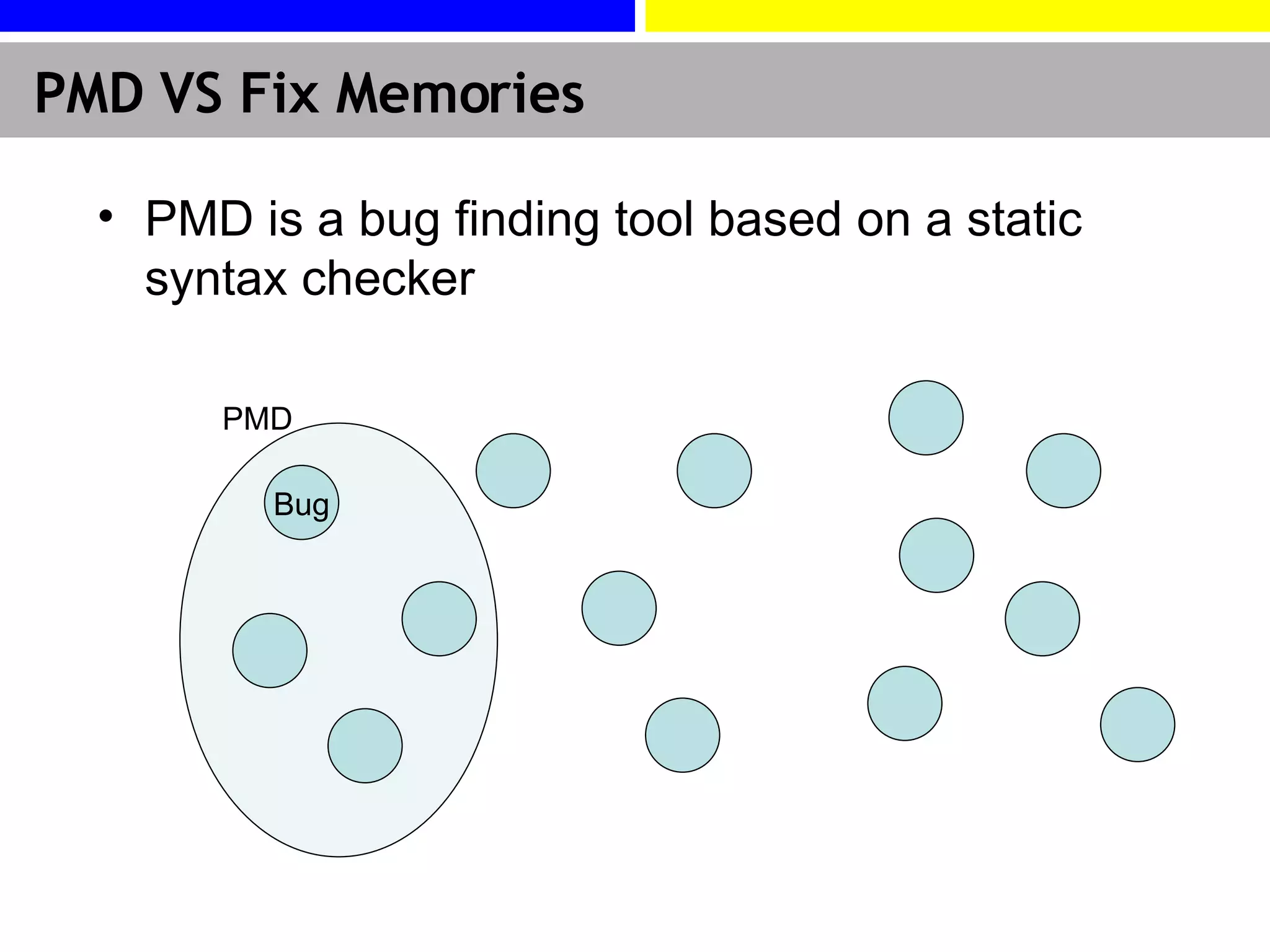 PMD VS Fix Memories PMD is a bug finding tool based on a static syntax checker Bug PMD 