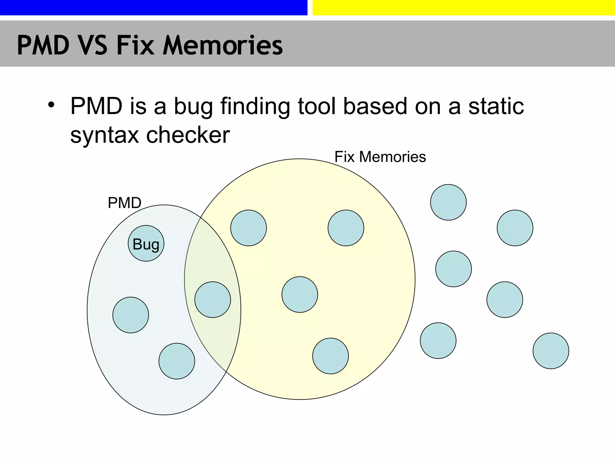PMD VS Fix Memories PMD is a bug finding tool based on a static syntax checker Bug PMD Fix Memories 
