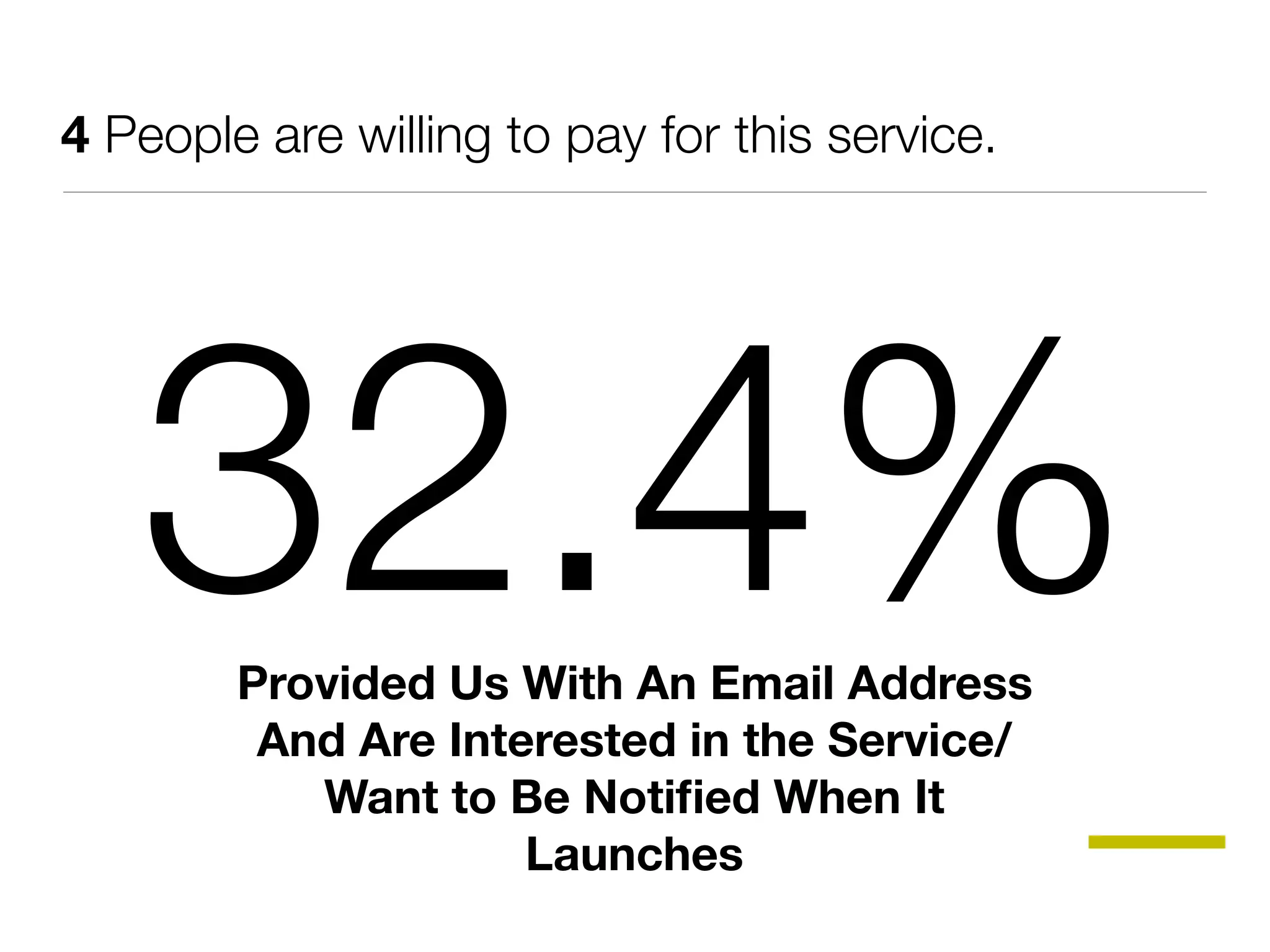4 People are willing to pay for this service.




   32.4%Provided Us With An Email Address
         And Are Interested in the Service/
           Want to Be Notiﬁed When It
                     Launches                   —
 