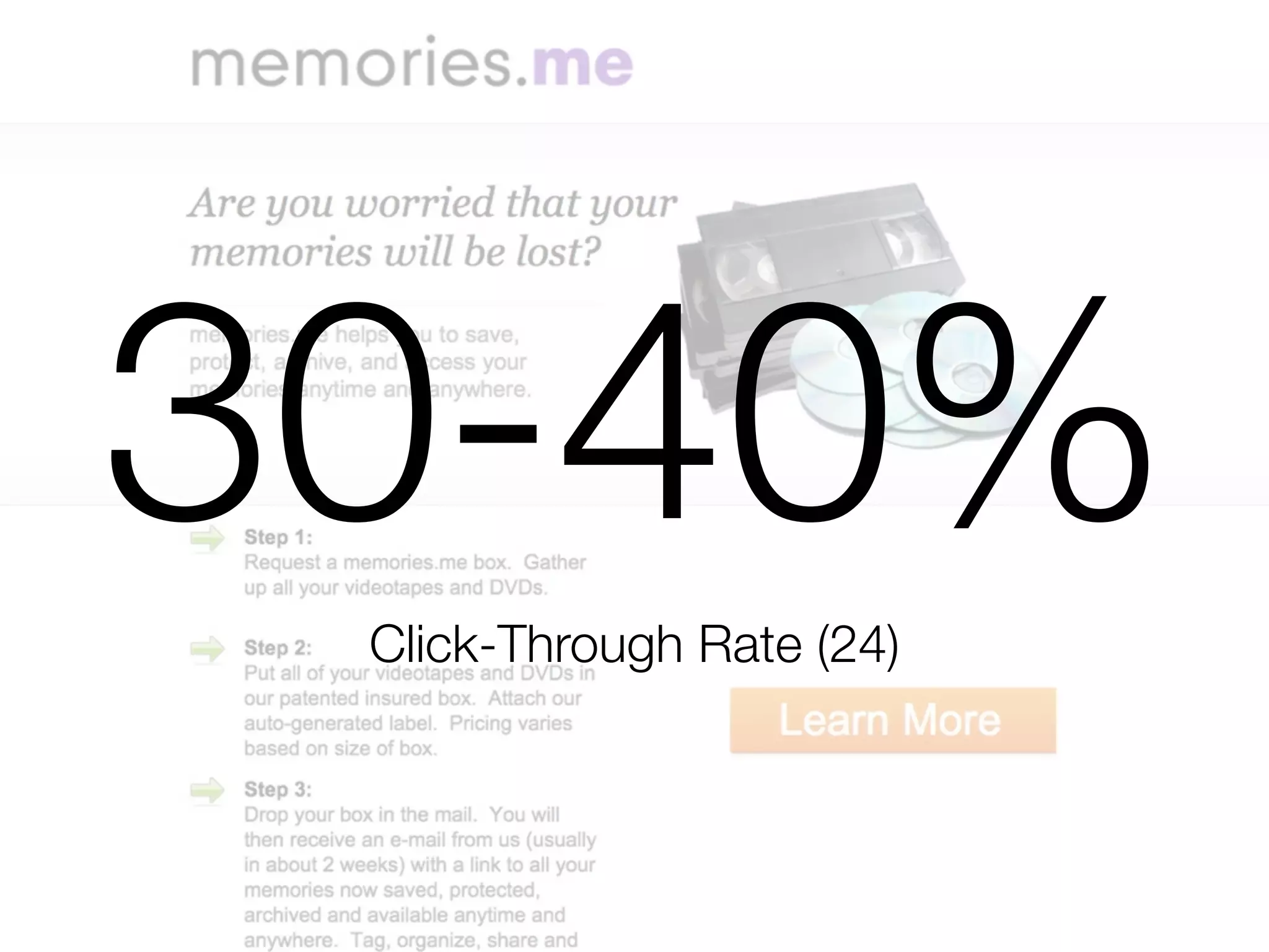 30-40%
 Click-Through Rate (24)
 