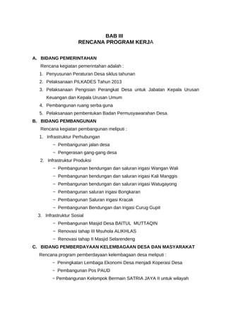 BAB III
RENCANA PROGRAM KERJA
A. BIDANG PEMERINTAHAN
Rencana kegiatan pemerintahan adalah :
1. Penyusunan Peraturan Desa siklus tahunan
2. Pelaksanaan PILKADES Tahun 2013
3. Pelaksanaan Pengisian Perangkat Desa untuk Jabatan Kepala Urusan
Keuangan dan Kepala Urusan Umum
4. Pembangunan ruang serba guna
5. Pelaksanaan pembentukan Badan Permusyawarahan Desa.
B. BIDANG PEMBANGUNAN
Rencana kegiatan pembangunan meliputi :
1. Infrastruktur Perhubungan
~ Pembangunan jalan desa
~ Pengerasan gang-gang desa
2. Infrastruktur Produksi
~ Pembangunan bendungan dan saluran irigasi Wangan Wali
~ Pembangunan bendungan dan saluran irigasi Kali Manggis
~ Pembangunan bendungan dan saluran irigasi Watugayong
~ Pembangunan saluran irigasi Bongkaran
~ Pembangunan Saluran irigasi Kracak
~ Pembangunan Bendungan dan Irigasi Curug Gupit
3. Infrastruktur Sosial
~ Pembangunan Masjid Desa BAITUL MUTTAQIN
~ Renovasi tahap III Msuhola ALIKHLAS
~ Renovasi tahap II Masjid Selarendeng
C. BIDANG PEMBERDAYAAN KELEMBAGAAN DESA DAN MASYARAKAT
Rencana program pemberdayaan kelembagaan desa meliputi :
~ Peningkatan Lembaga Ekonomi Desa menjadi Koperasi Desa
~ Pembangunan Pos PAUD
~ Pembangunan Kelompok Bermain SATRIA JAYA II untuk wilayah
 