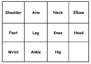 Shoulder 
Arm 
Neck 
Elbow 
Feet Leg Knee Head 
Wrist Ankle Hip 
 