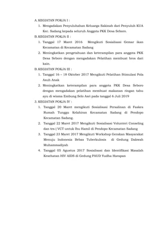 A. KEGIATAN POKJA I :
1. Mengadakan Penyuluhahan Keluarga Sakinah dari Penyuluh KUA
Kec. Sadang kepada seluruh Anggota PKK Desa Seboro.
B.KEGIATAN POKJA II :
1. Tanggal 17 Maret 2016 Mengikuti Sosialisasi Gemar ikan
Kecamatan di Kecamatan Sadang
2. Meningkatkan pengetahuan dan keterampilan para anggota PKK
Desa Seboro dengan mengadakan Pelatihan membuat bros dari
kain.
B.KEGIATAN POKJA III :
1. Tanggal 16 – 18 Oktober 2017 Mengikuti Pelatihan Stimulasi Pola
Asuh Anak
2. Meningkatkan keterampilan para anggota PKK Desa Seboro
dengan mengadakan pelatihan membuat makanan ringan tahu
ayu di wisma Embung Selo Asri pada tanggal 6 Juli 2019
3. KEGIATAN POKJA IV :
1. Tanggal 20 Maret mengikuti Sosialisasi Persalinan di Faskes
Rumah Tunggu Kelahiran Kecamatan Sadang di Pendopo
Kecamatan Sadang.
2. Tanggal 22 Maret 2017 Mengikuti Sosialisasi Volunteri Conseling
dan tes ( VCT untuk Ibu Hamil di Pendopo Kecamatan Sadang
3. Tanggal 23 Maret 2017 Mengikuti Workshop Gerakan Masyarakat
Menuju Indonesia Bebas Tuberkulosis di Gedung Dakwah
Muhammadiyah
4. Tanggal 05 Agustus 2017 Sosialisasi dan Identifikasi Masalah
Kesehatan HIV AIDS di Gedung PAUD Yudha Harapan
 