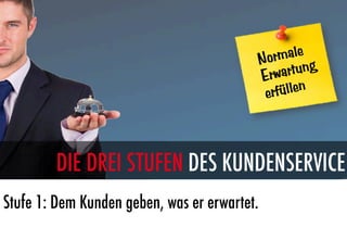No rmale
                                              Erwa  rtung
                                               er füllen



        DIE DREI STUFEN DES KUNDENSERVICE
Stufe 1: Dem Kunden geben, was er erwartet.
 