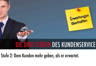 tungen
                                          Erwar fen
                                          üb ertref




        DIE DREI STUFEN DES KUNDENSERVICE
Stufe 2: Dem Kunden mehr geben, als er erwartet.
 