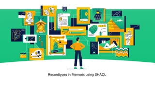 Recordtypes in Memorix using SHACL
 