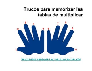 Memorizacion Tablas de Multiplicar