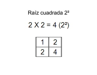 Memorizacion Tablas de Multiplicar