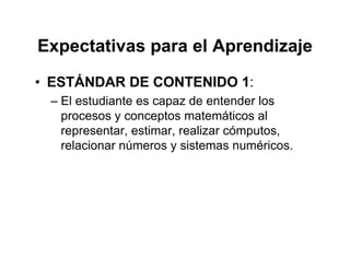 Memorizacion Tablas de Multiplicar