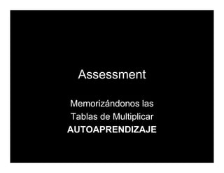 Memorizacion Tablas de Multiplicar