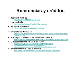 Memorizacion Tablas de Multiplicar