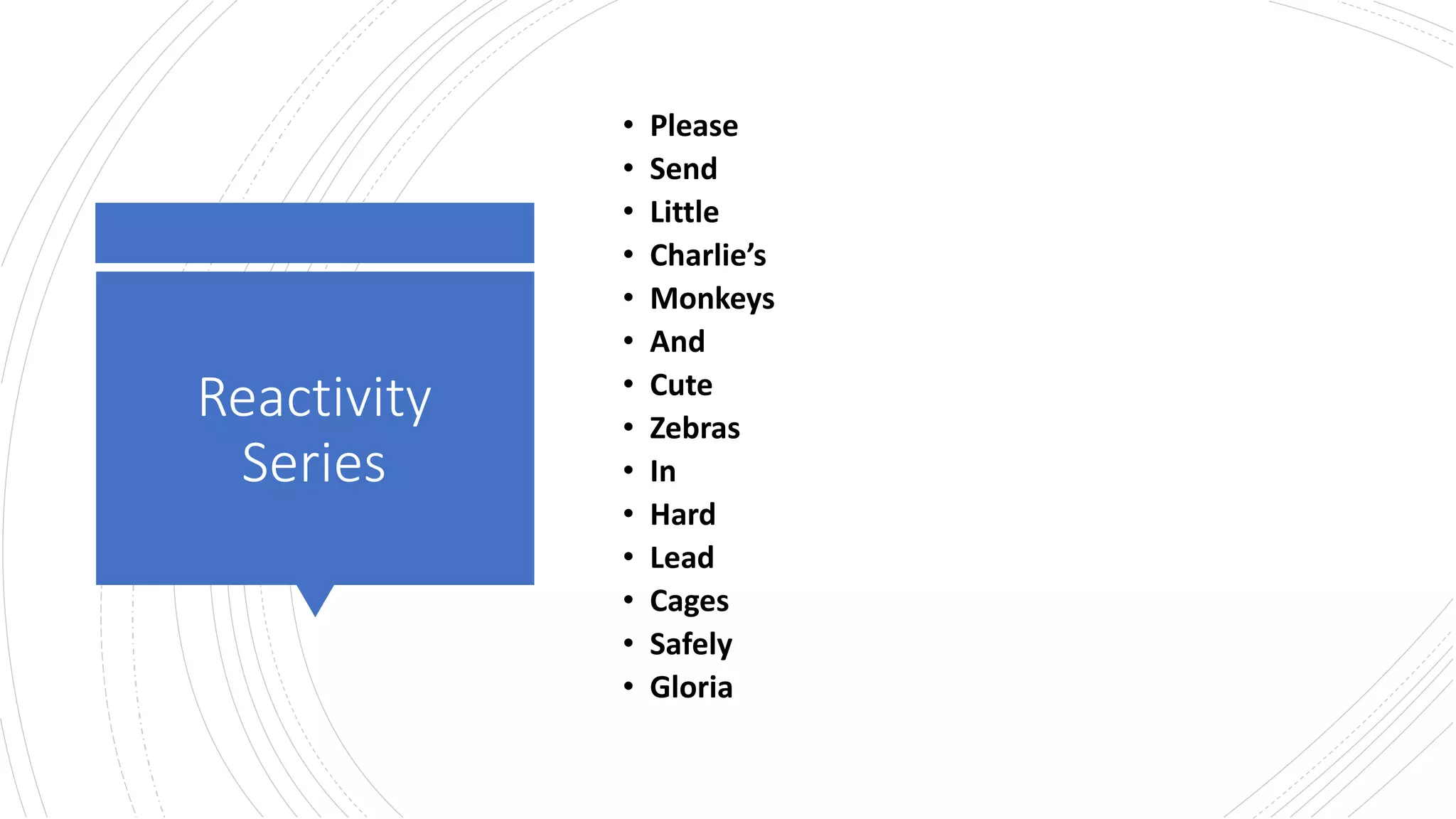 Reactivity
Series
• Please
• Send
• Little
• Charlie’s
• Monkeys
• And
• Cute
• Zebras
• In
• Hard
• Lead
• Cages
• Safely
• Gloria
 