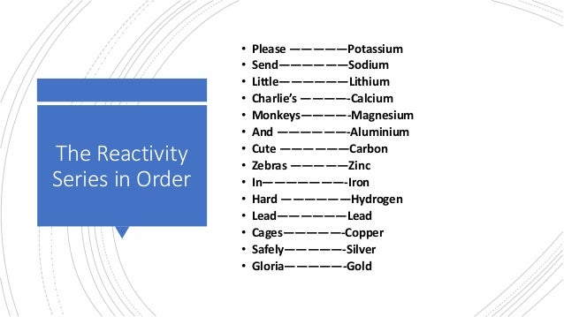 lithium order of reactivity