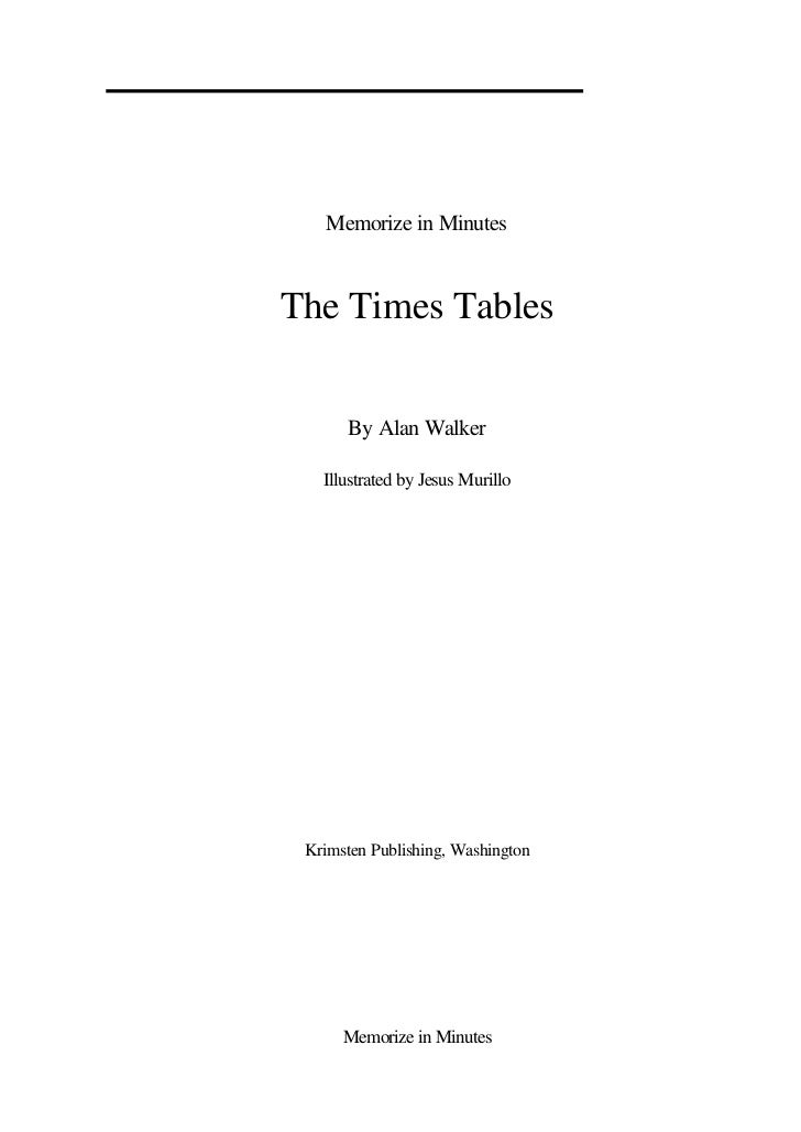 Memorize Your Multiplication Tables