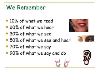 We Remember <ul><li>10% of what we read </li></ul><ul><li>20% of what we hear </li></ul><ul><li>30% of what we see </li></...