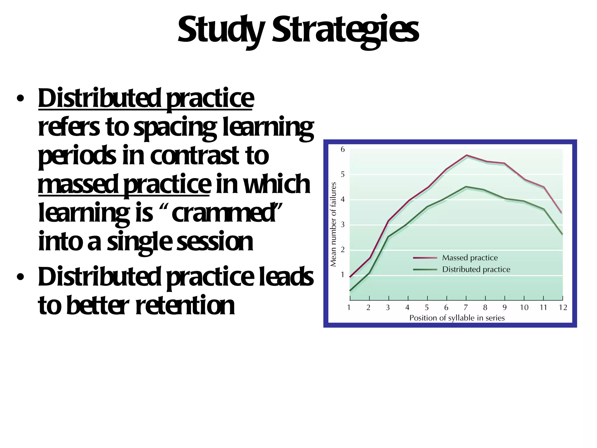 Study Strategies Distributed practice  refers to spacing learning periods in contrast to  massed practice  in which learning is “crammed” into a single session Distributed practice leads to better retention 