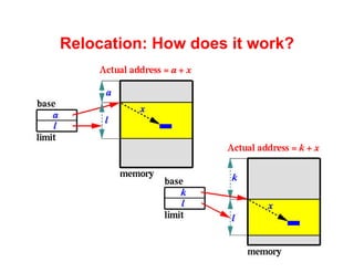 Relocation: How does it work?
 