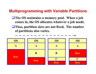 Multiprogramming with Variable Partitions
 qThe OS maintains a memory pool. When a job
  comes in, the OS allocates whatever a job needs.
 qThus, partition sizes are not fixed, The number
  of partitions also varies.

  OS            OS           OS             OS
   A            A             A             A

                B             B            free
  free
                              C             C
               free
                             free          free
 