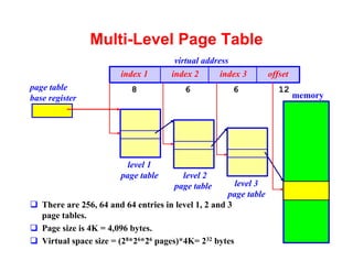Multi-Level Page Table
                                      virtual address
                        index 1      index 2       index 3        offset
page table                 8             6            6              12
base register                                                              memory




                          level 1
                        page table      level 2
                                      page table       level 3
                                                     page table
q There are 256, 64 and 64 entries in level 1, 2 and 3
  page tables.
q Page size is 4K = 4,096 bytes.
q Virtual space size = (28*26*26 pages)*4K= 232 bytes
 