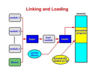 Linking and Loading
 