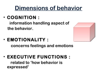 Memory | PPT