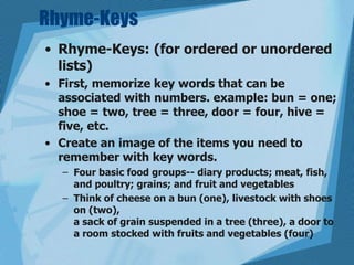 Rhyme-Keys
• Rhyme-Keys: (for ordered or unordered
lists)
• First, memorize key words that can be
associated with numbers. example: bun = one;
shoe = two, tree = three, door = four, hive =
five, etc.
• Create an image of the items you need to
remember with key words.
– Four basic food groups-- diary products; meat, fish,
and poultry; grains; and fruit and vegetables
– Think of cheese on a bun (one), livestock with shoes
on (two),
a sack of grain suspended in a tree (three), a door to
a room stocked with fruits and vegetables (four)

 