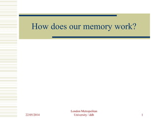 22/05/2014
London Metropolitan
University / ddh 1
How does our memory work?
 