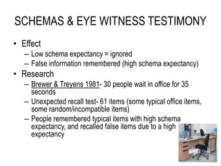 SCHEMAS & EYE WITNESS TESTIMONY
• Effect
– Low schema expectancy = ignored
– False information remembered (high schema expectancy)
• Research
– Brewer & Treyens 1981- 30 people wait in office for 35
seconds
– Unexpected recall test- 61 items (some typical office items,
some random/incompatible items)
– People remembered typical items with high schema
expectancy, and recalled false items due to a high
expectancy
 