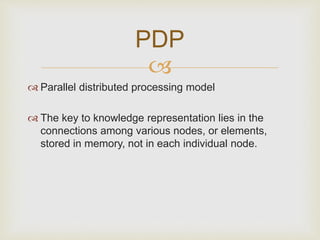 MEMORY | PPT