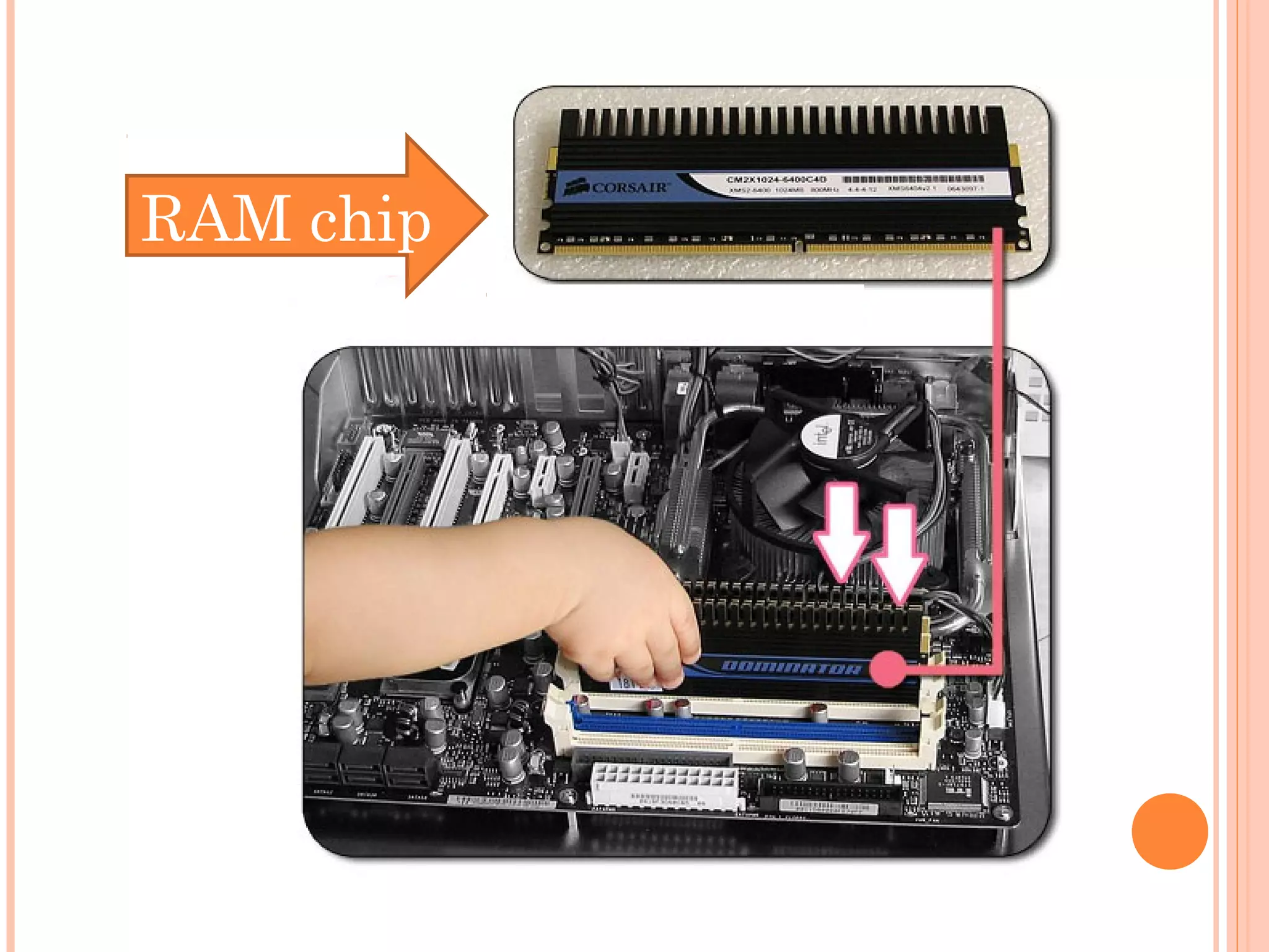 RAM chip
 