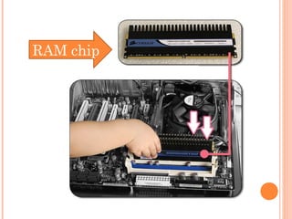 RAM chip
 