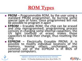 Memory Hierarchy | PPTX