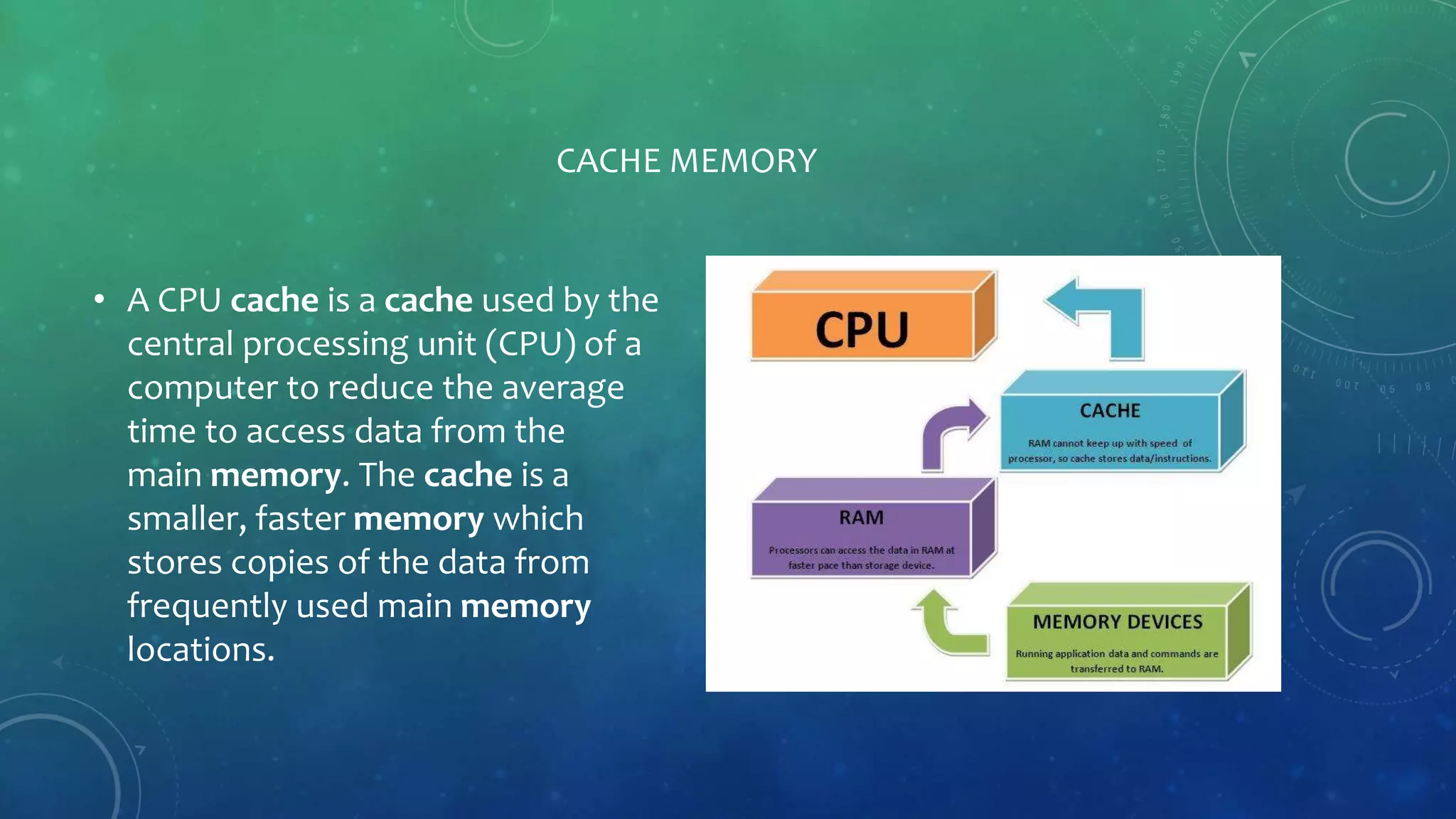 Introduction to Types of Memory Chips | PPTX